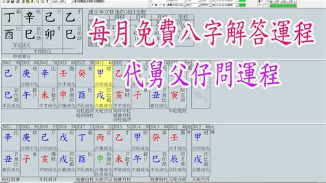 算命八字免費
